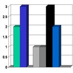 HSE-Dropped-objects-2011-Q1.ppt