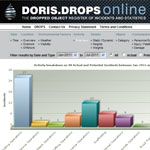 DORIS-Presentation.pdf