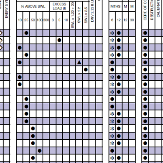 Maintenance-Inspection-Focus-Group-Feb-2015.pdf