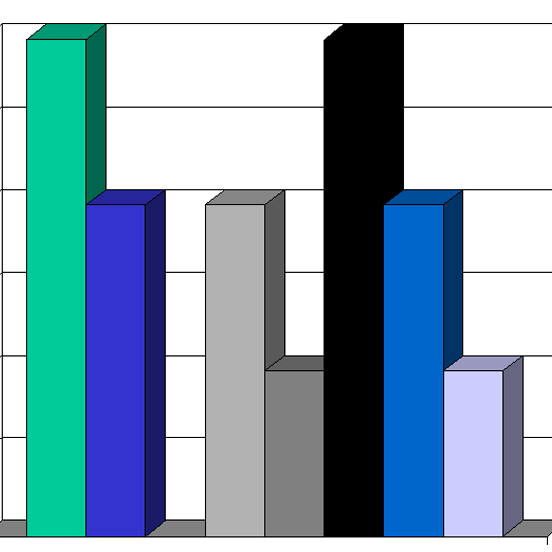 HSE-Dropped-Object-Statistics-2015-December.pptx