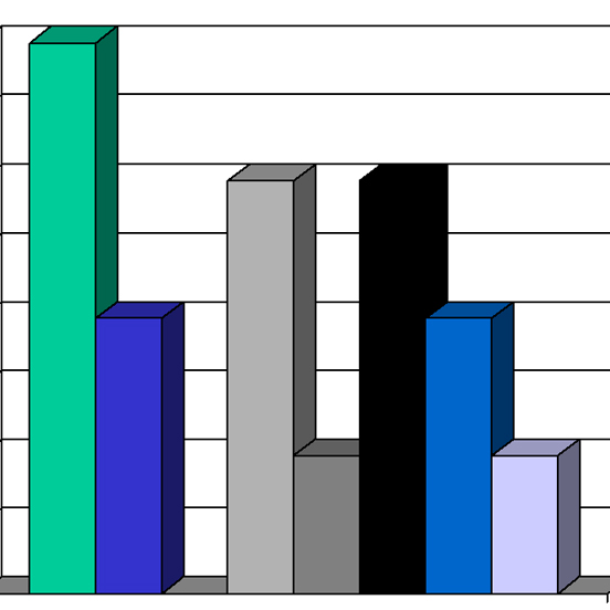 HSE-Dropped-Objects-Statistics-Feb-2016.pptx