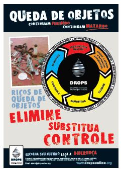 DROPS-EliminateControl-Portuguese-Seadrill.pdf