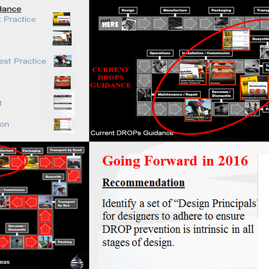 DROPS-Supply-Chain-Group-Dec-15-Update.ppt